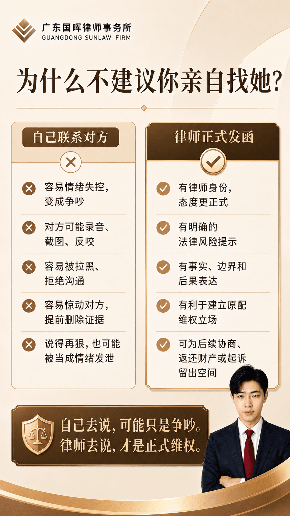 不建议自己找对方海报