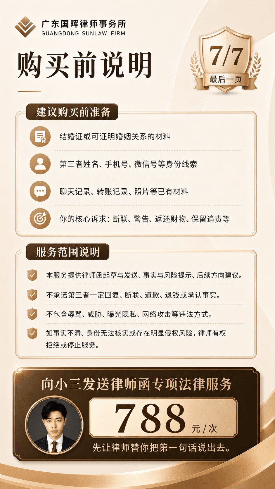 购买前说明海报