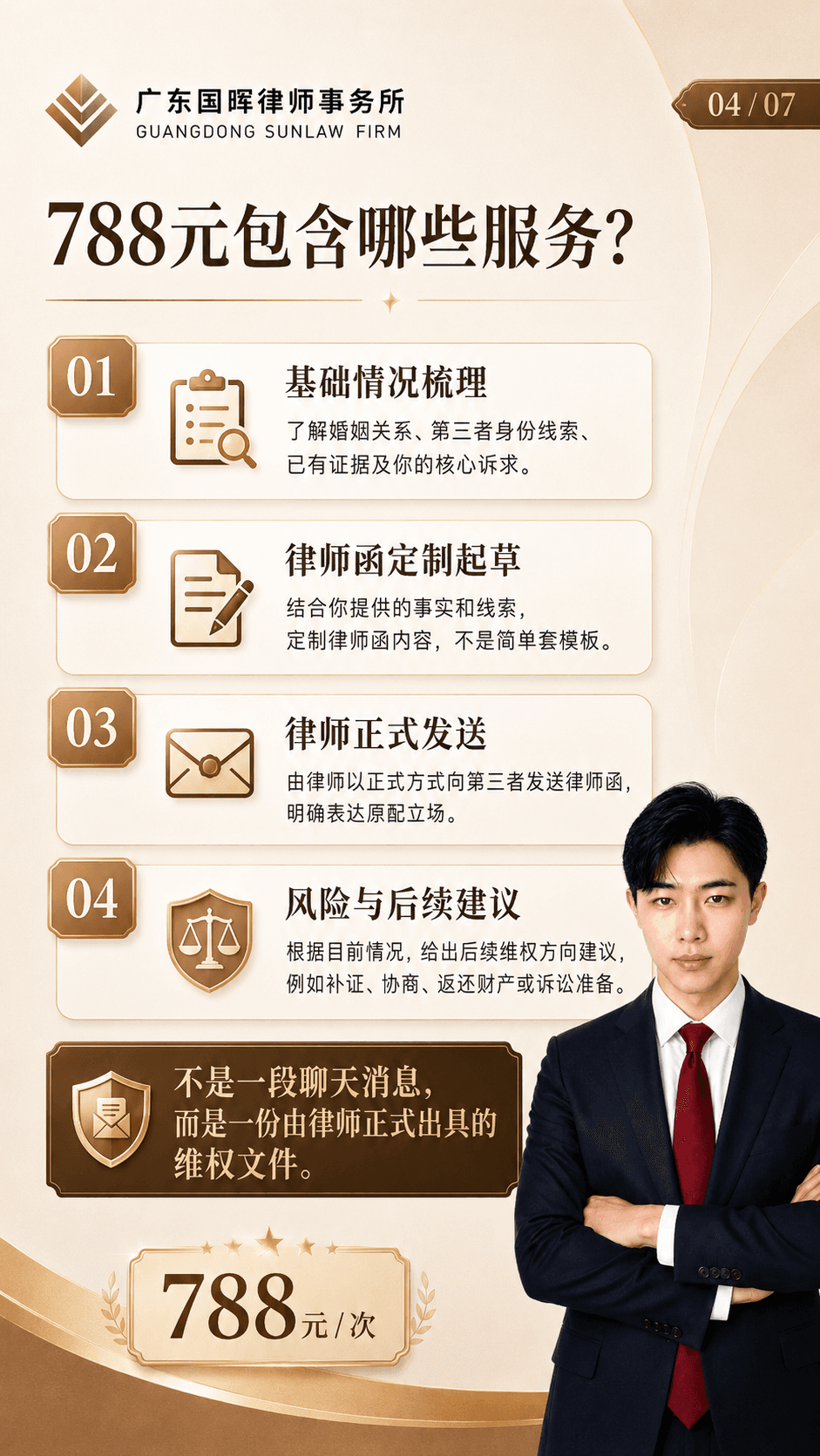 788元包含服务海报