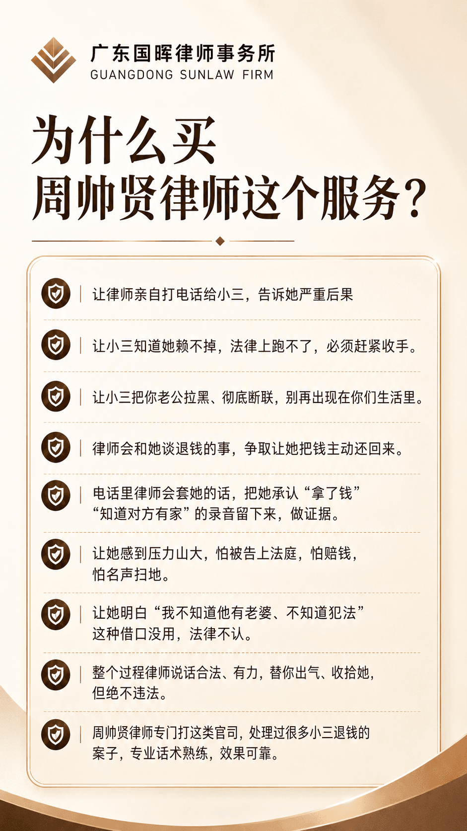 为什么购买该服务海报